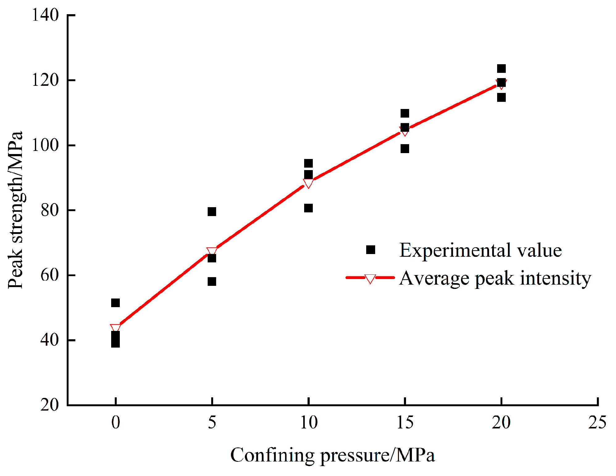 Sustainability 15 12463 g008