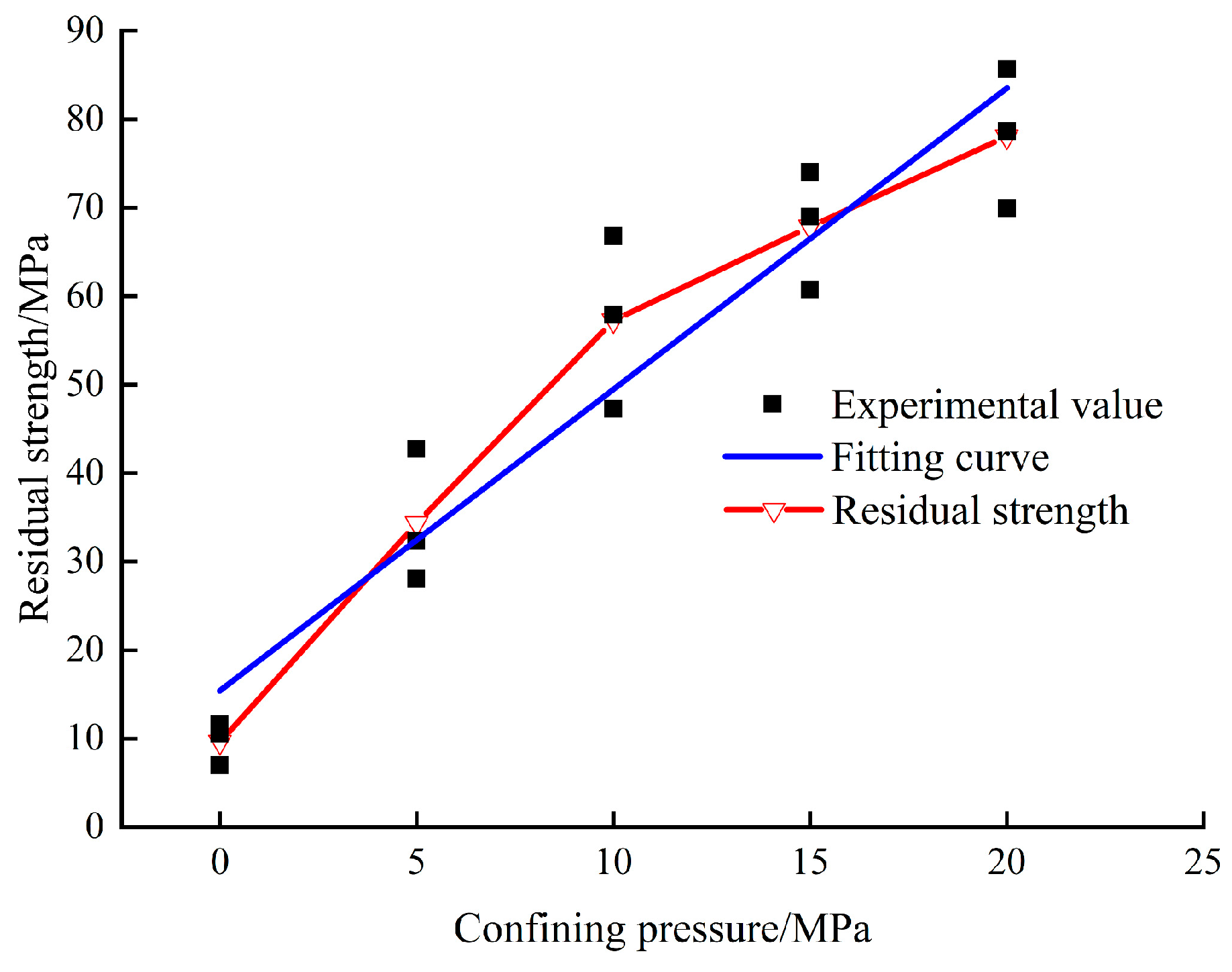 Sustainability 15 12463 g011