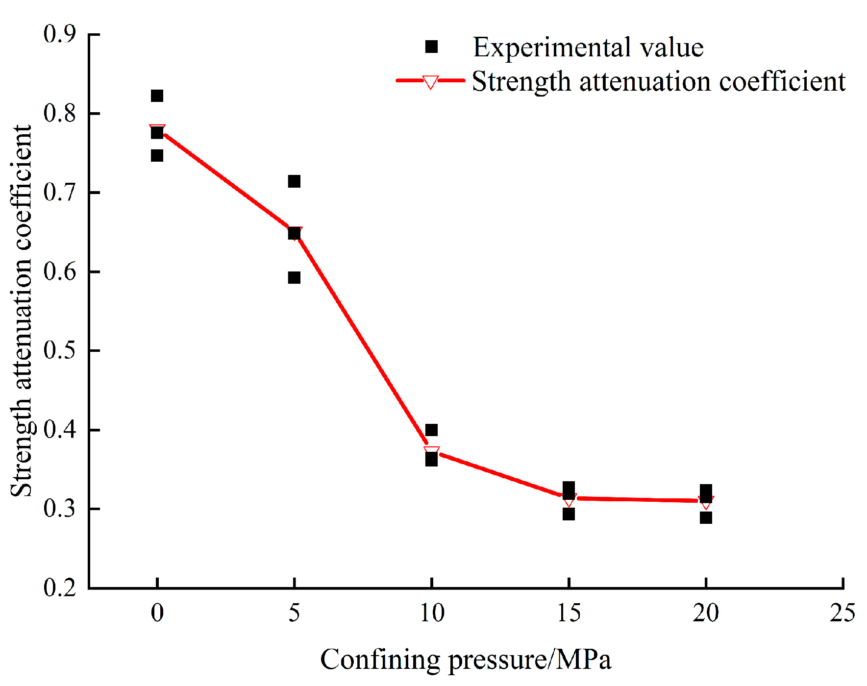 Sustainability 15 12463 g012