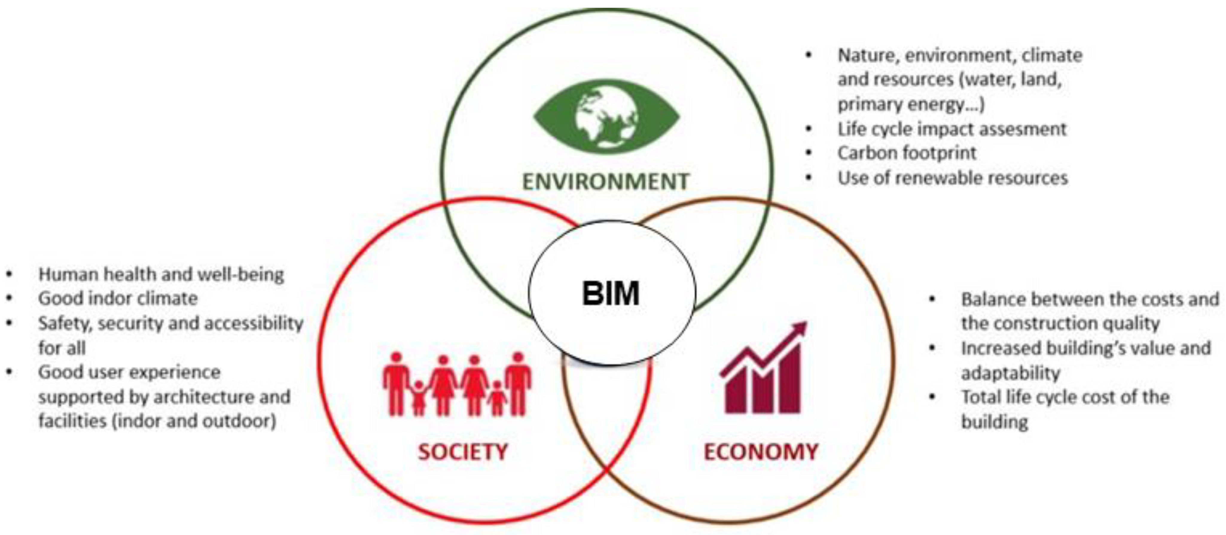 Sustainability 15 12466 g010