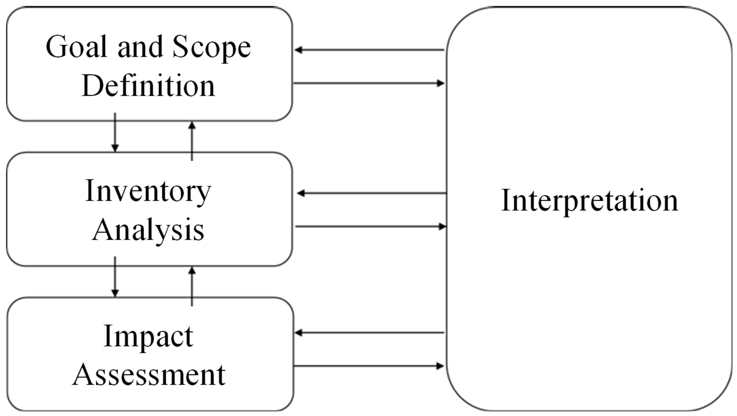Sustainability 15 12470 g001