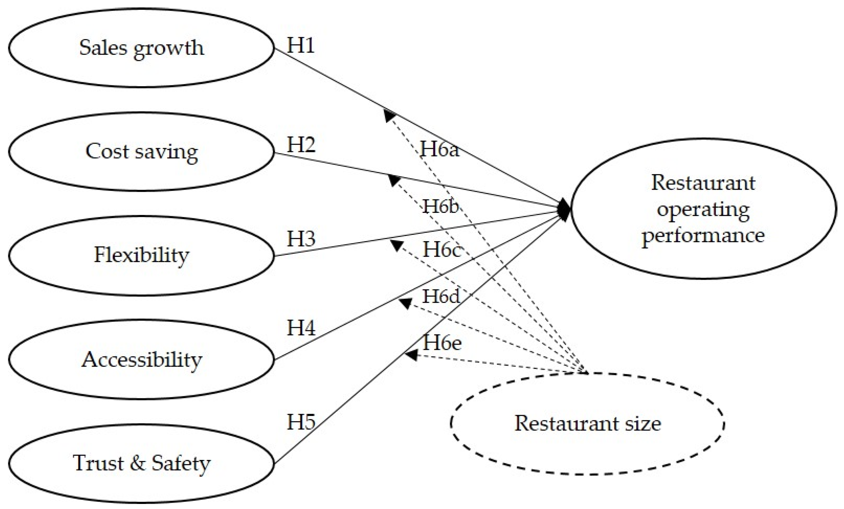 Sustainability 15 12471 g001