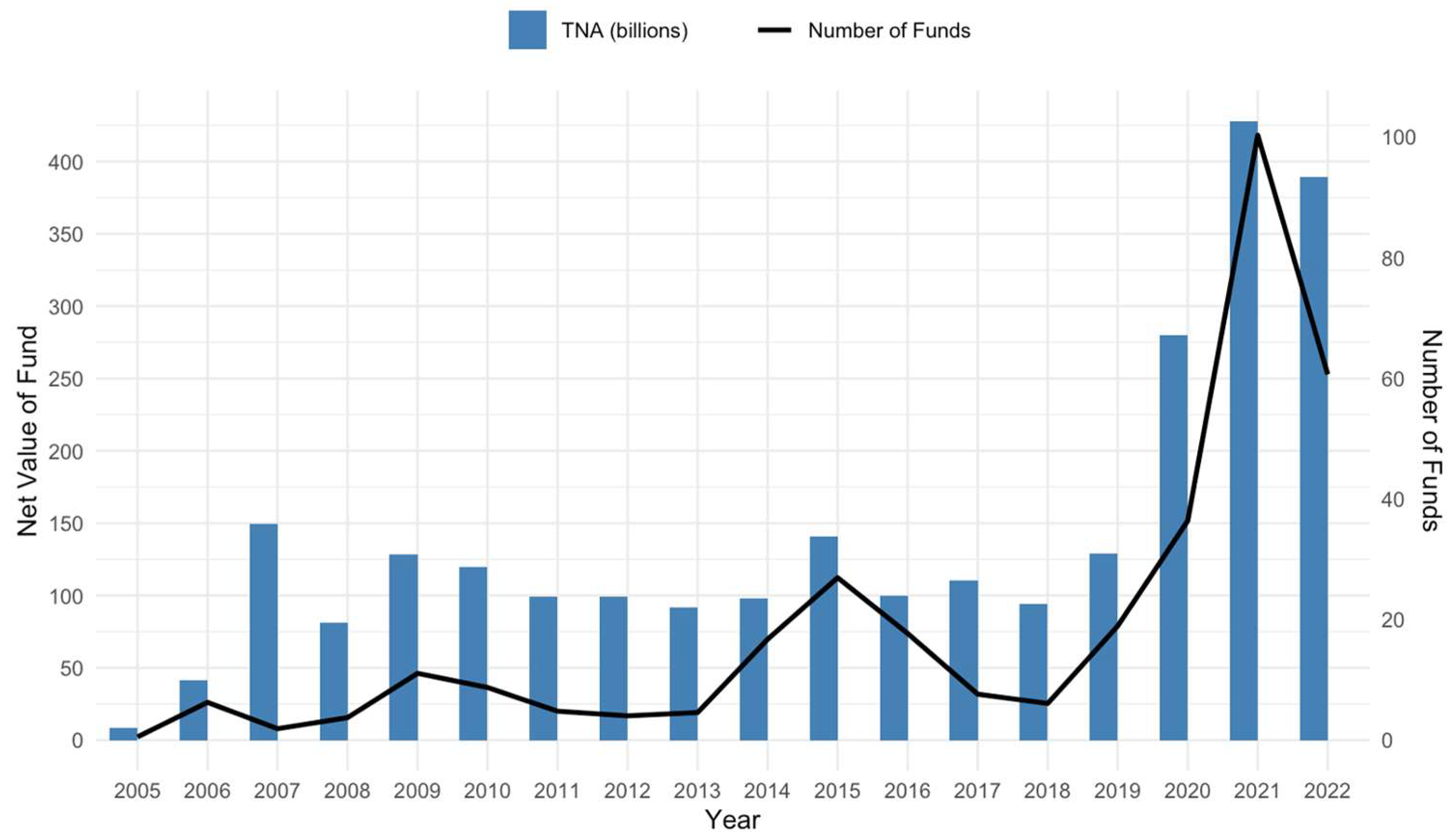 Sustainability 15 12472 g001