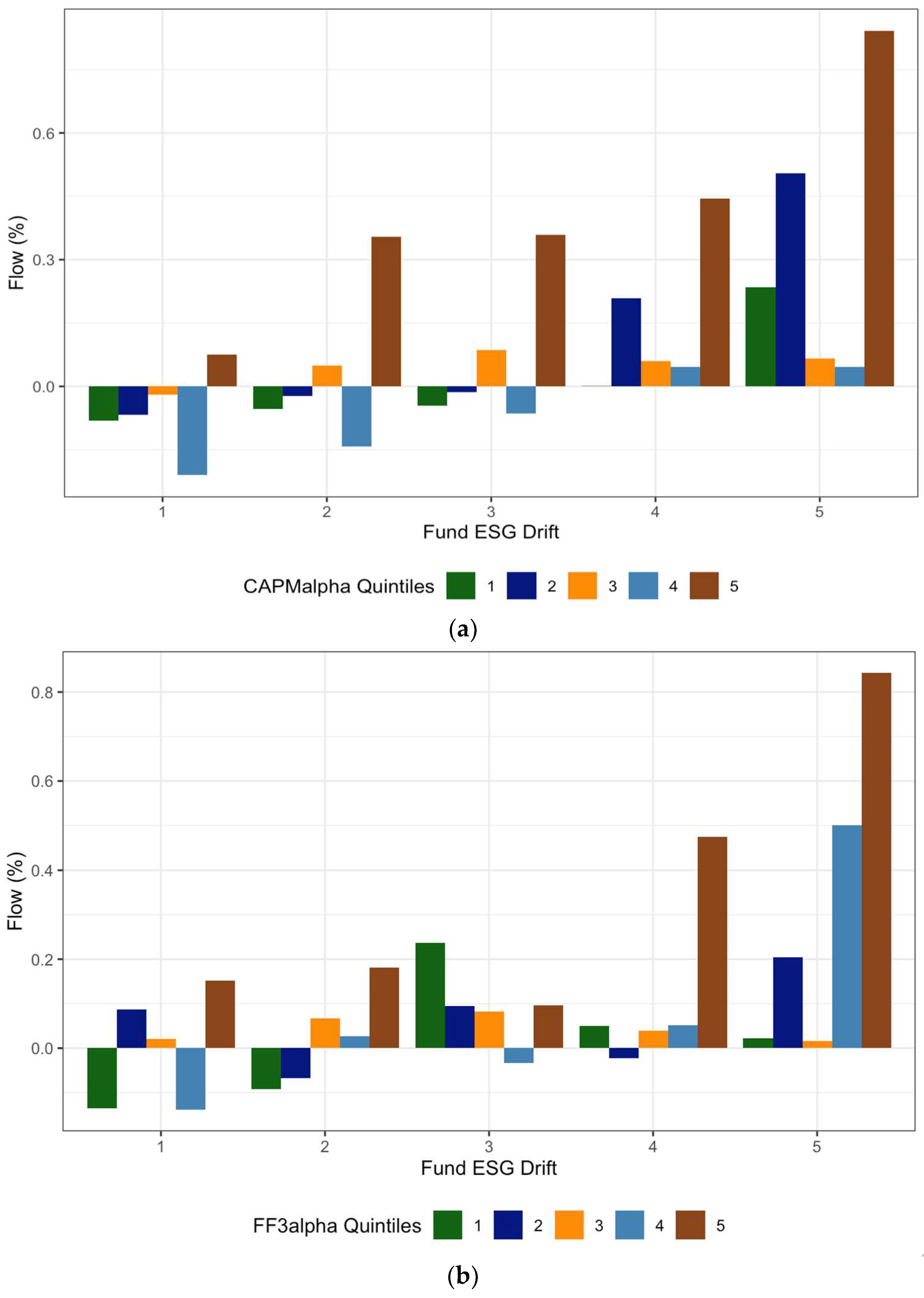Sustainability 15 12472 g004a