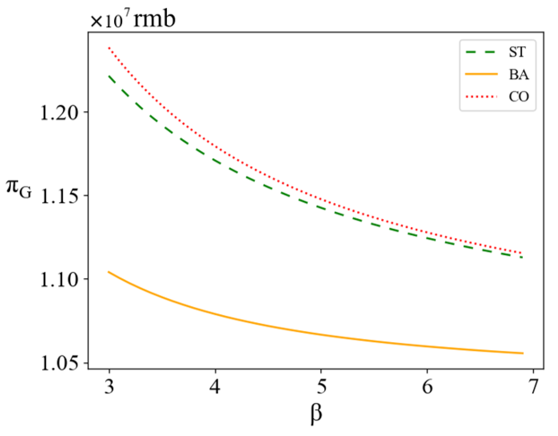 Sustainability 15 12473 g007