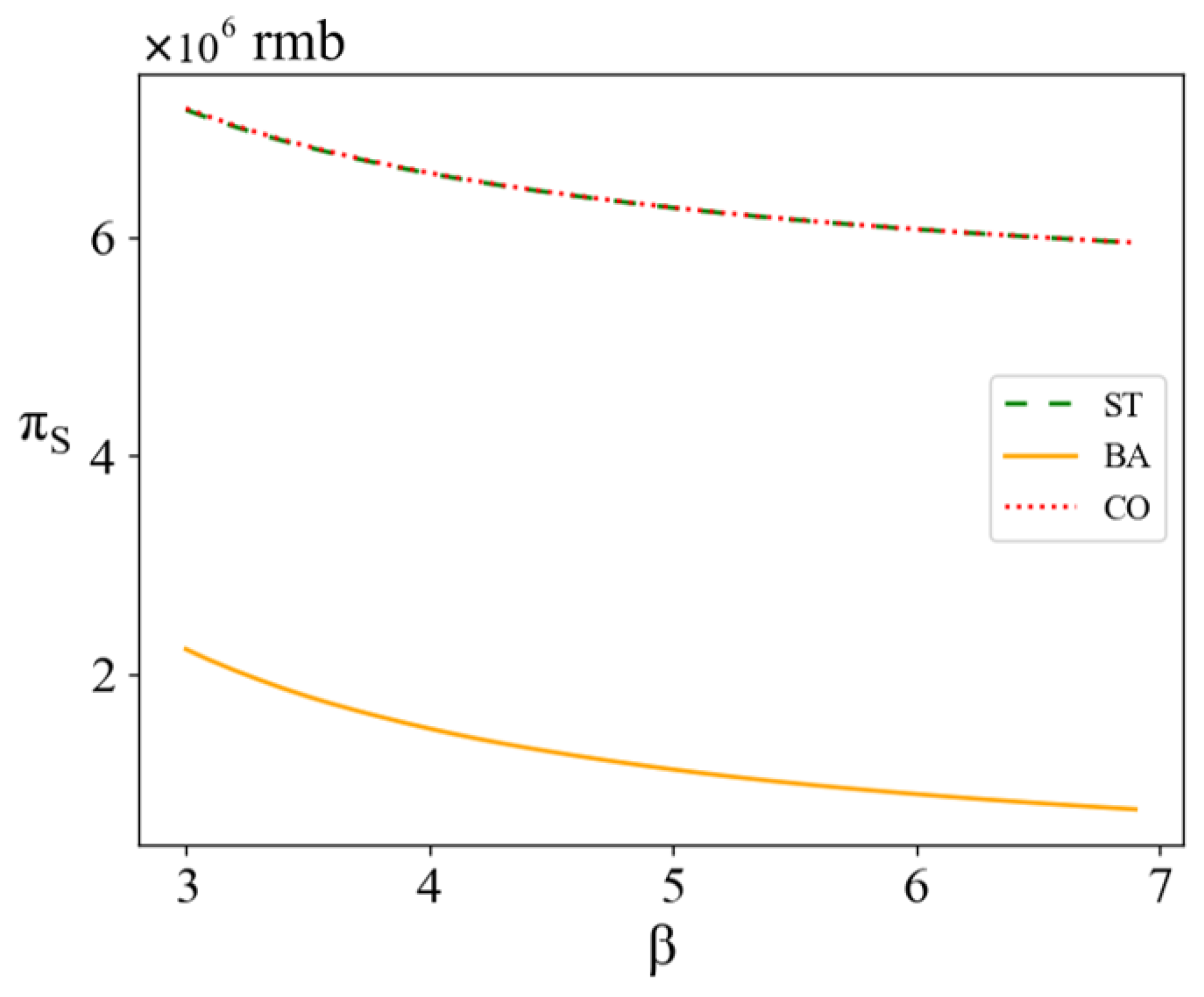 Sustainability 15 12473 g008