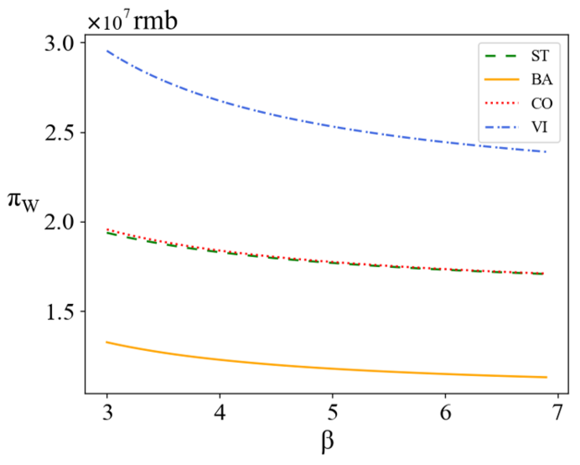 Sustainability 15 12473 g009