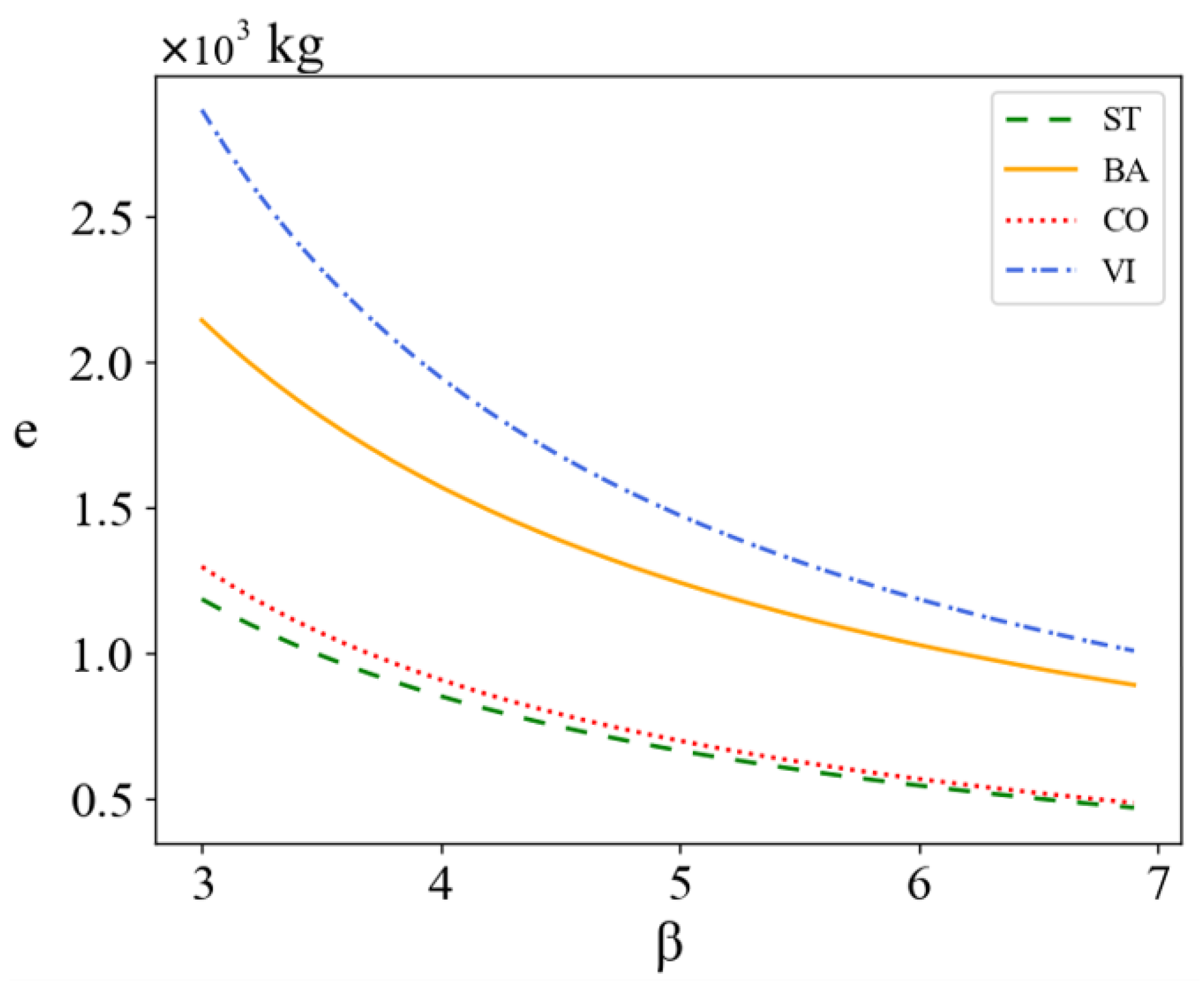 Sustainability 15 12473 g010