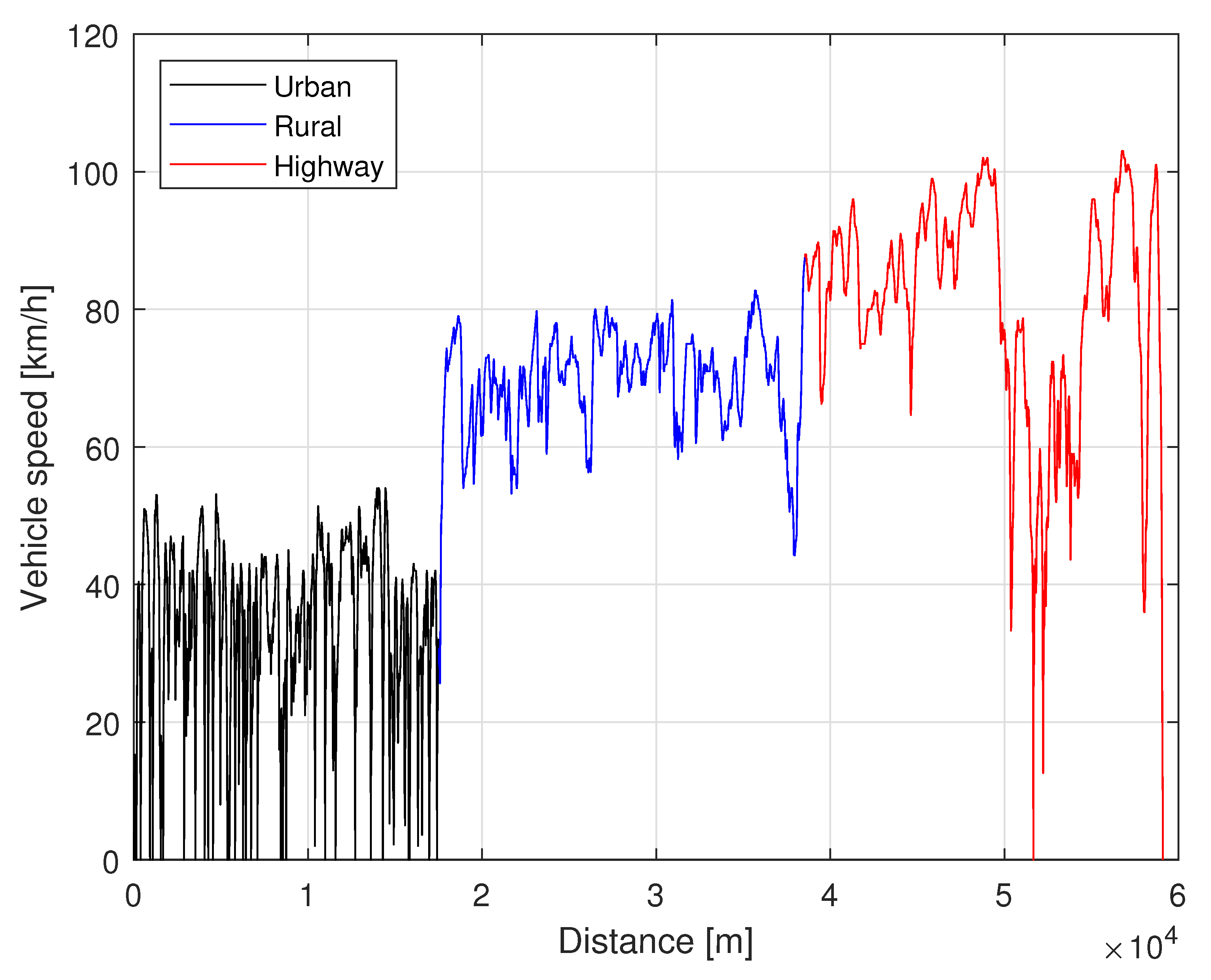 Sustainability 15 12474 g008