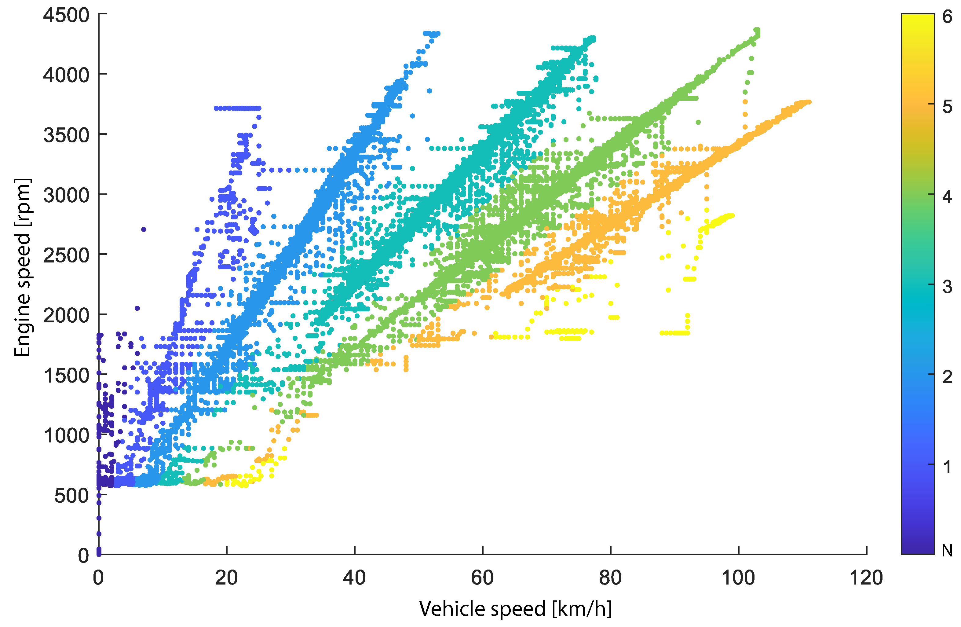 Sustainability 15 12474 g011