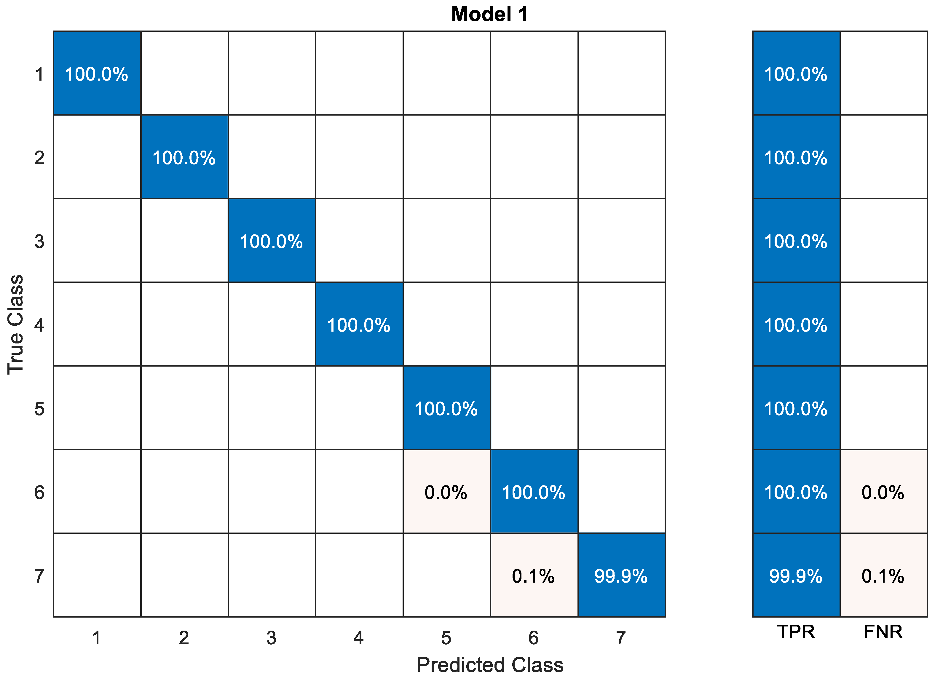 Sustainability 15 12474 g012
