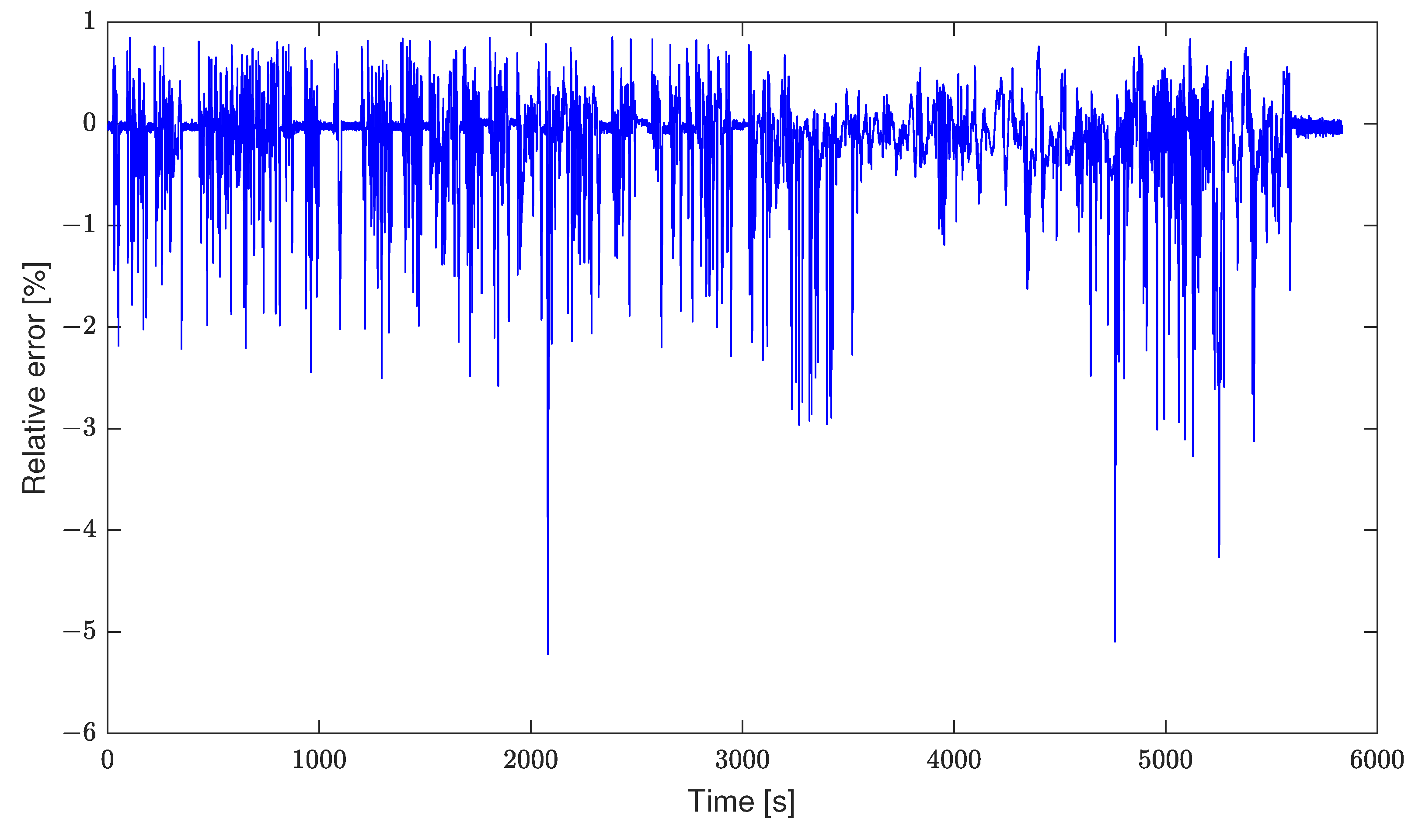 Sustainability 15 12474 g021