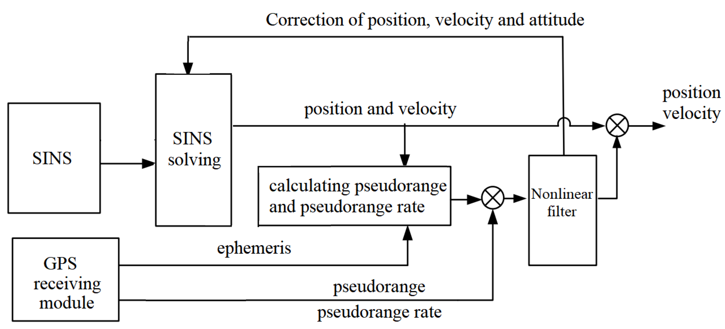 Sustainability 15 12477 g001