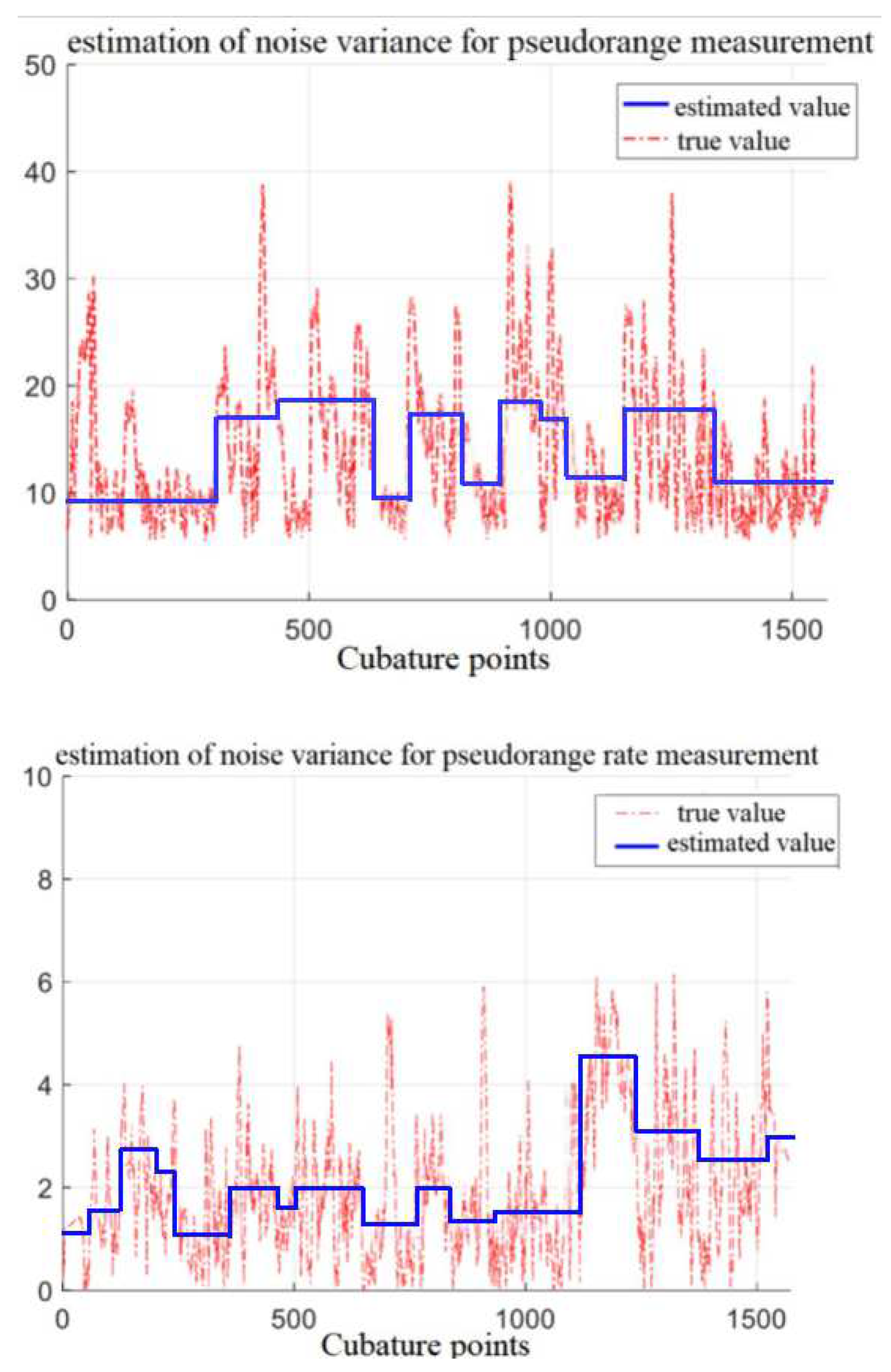 Sustainability 15 12477 g003
