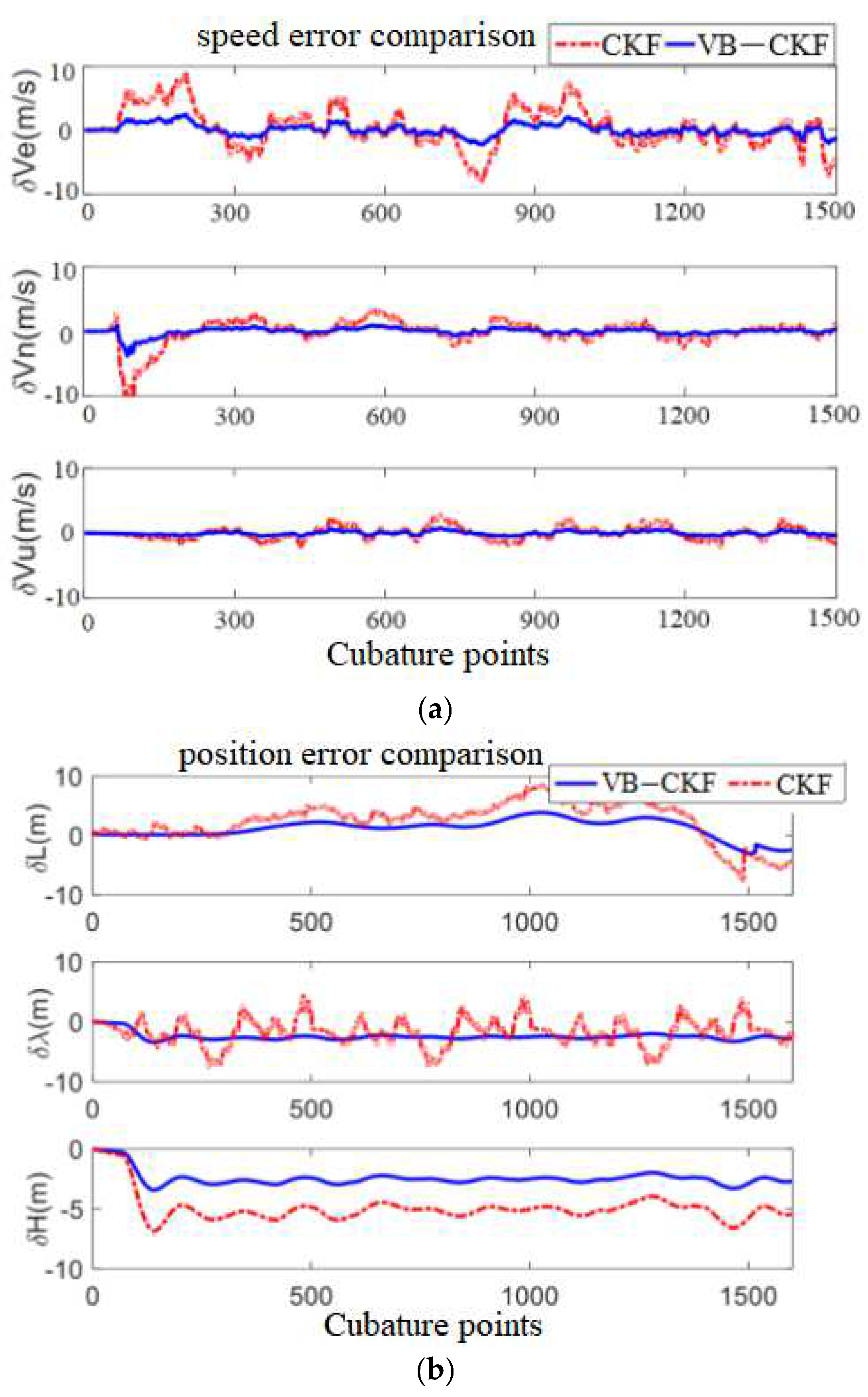 Sustainability 15 12477 g004a