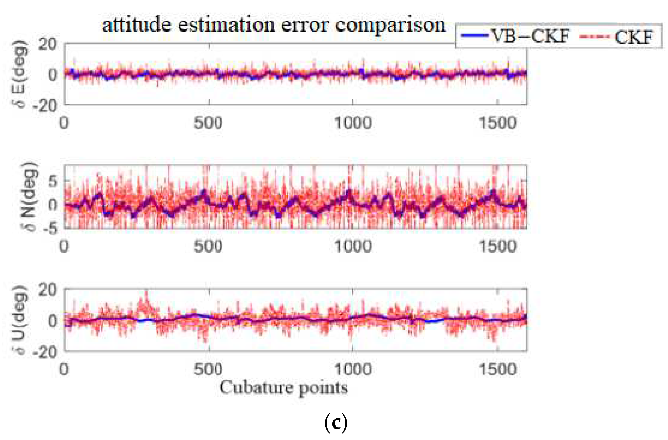 Sustainability 15 12477 g004b