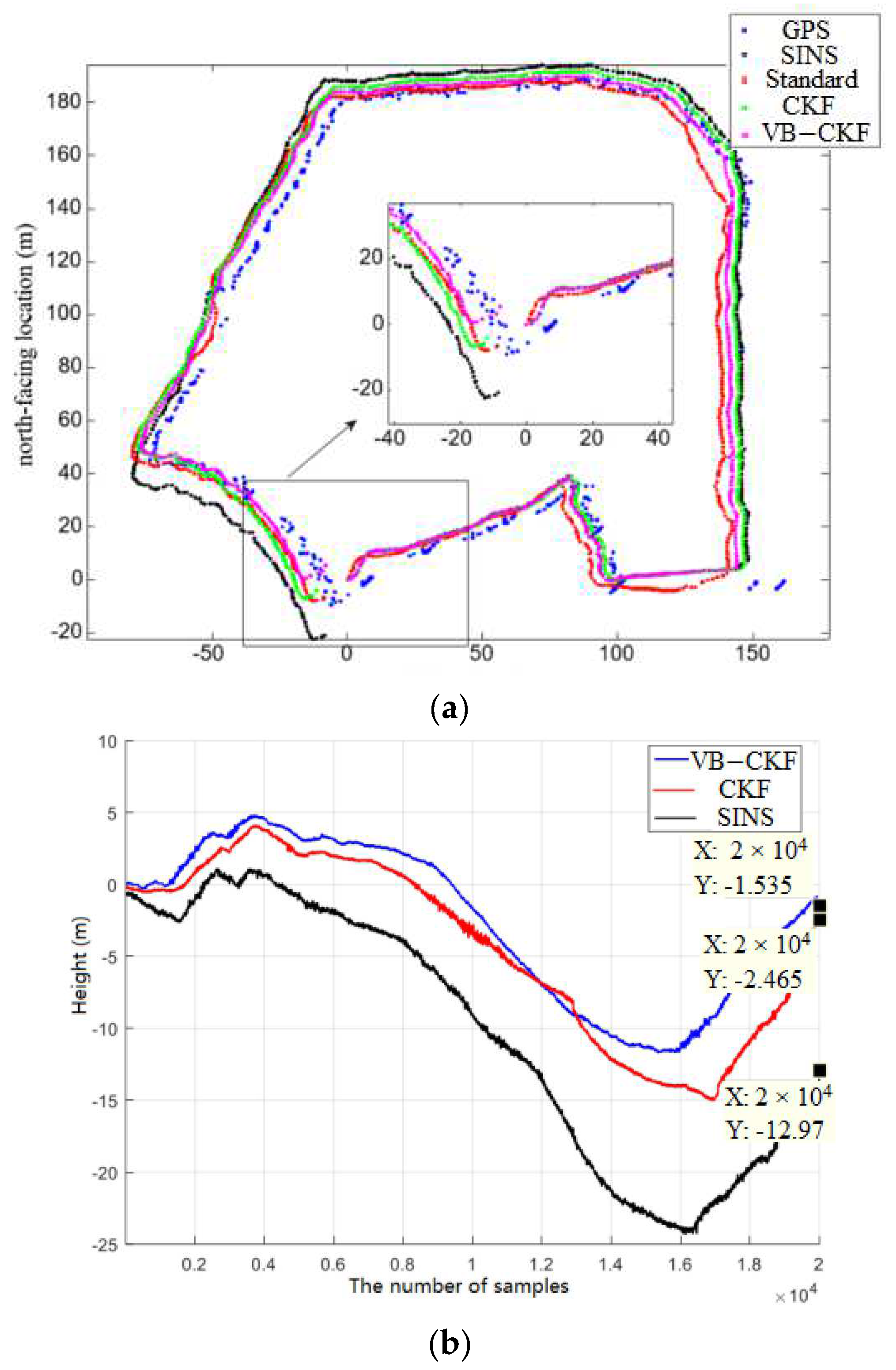 Sustainability 15 12477 g008
