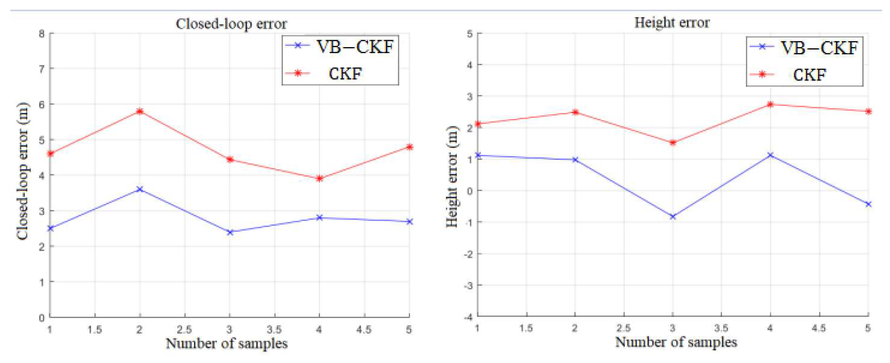 Sustainability 15 12477 g009