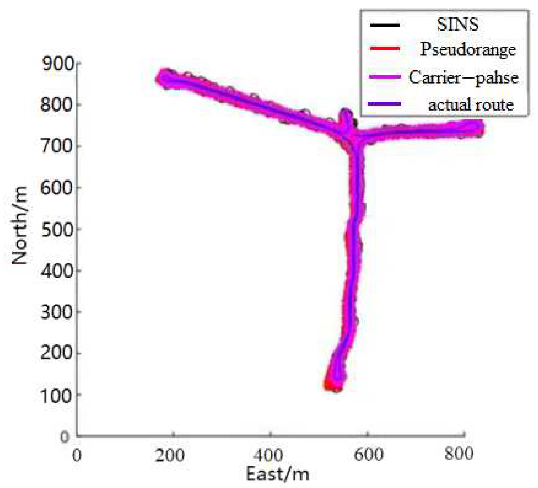 Sustainability 15 12477 g011