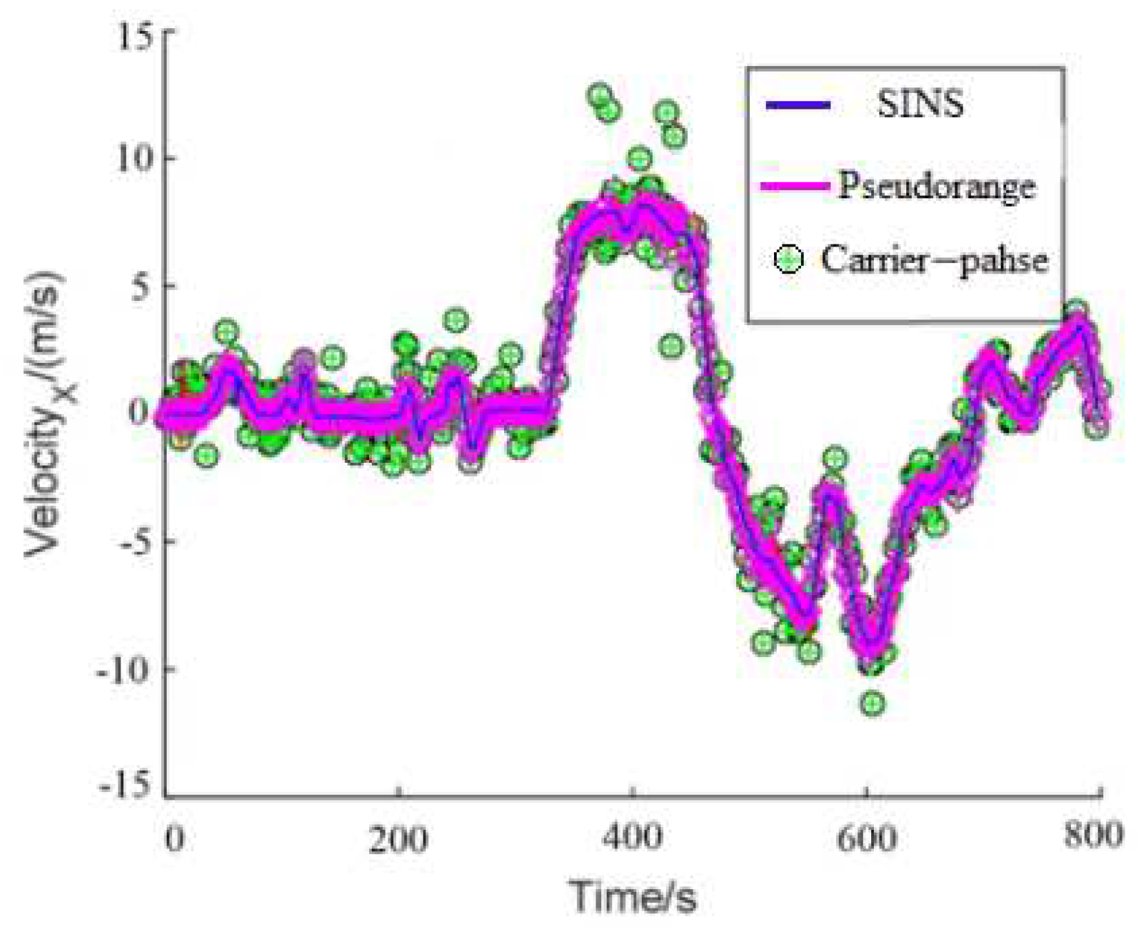 Sustainability 15 12477 g012