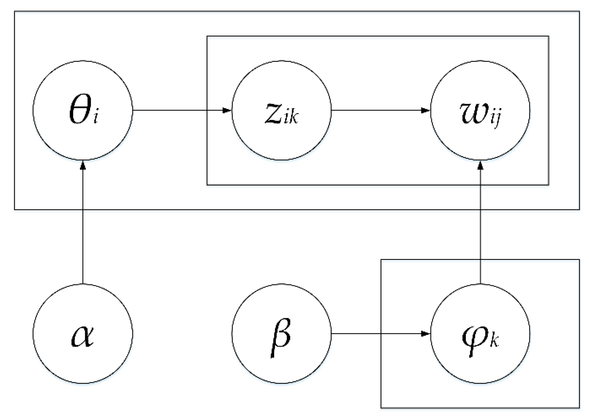 Sustainability 15 12479 g002