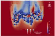 Sustainability 15 12480 i004