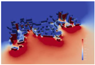 Sustainability 15 12480 i017