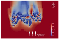 Sustainability 15 12480 i040