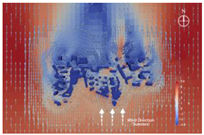 Sustainability 15 12480 i042