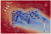Sustainability 15 12480 i045