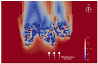 Sustainability 15 12480 i046