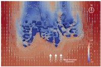 Sustainability 15 12480 i048