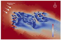 Sustainability 15 12480 i049