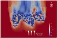 Sustainability 15 12480 i052