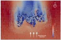 Sustainability 15 12480 i060