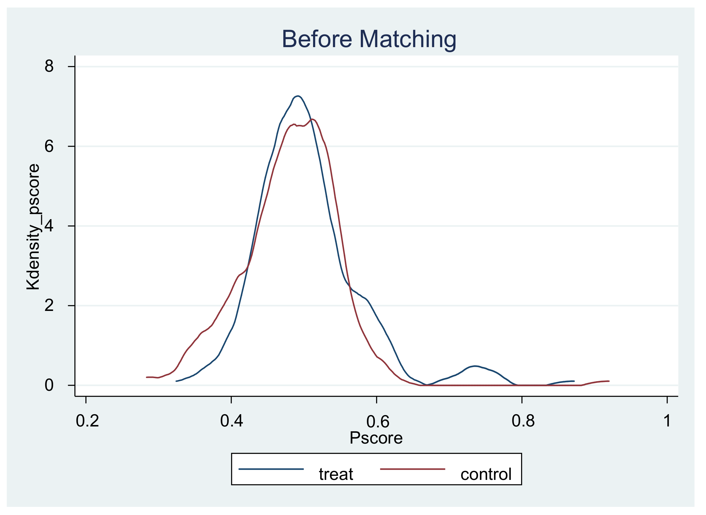 Sustainability 15 12481 g005