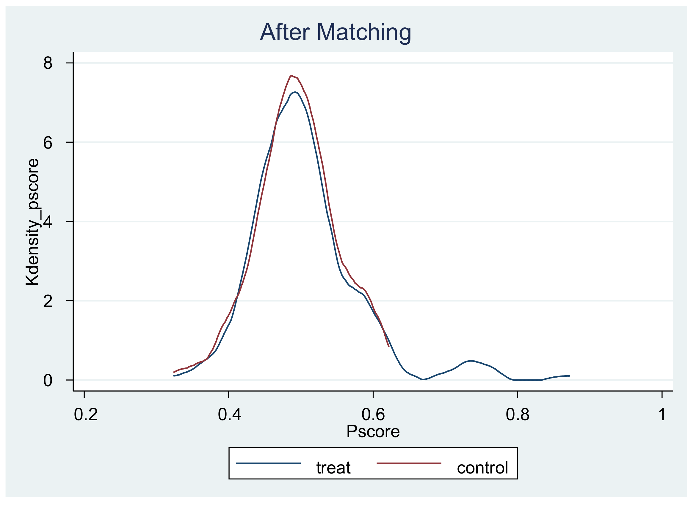 Sustainability 15 12481 g006