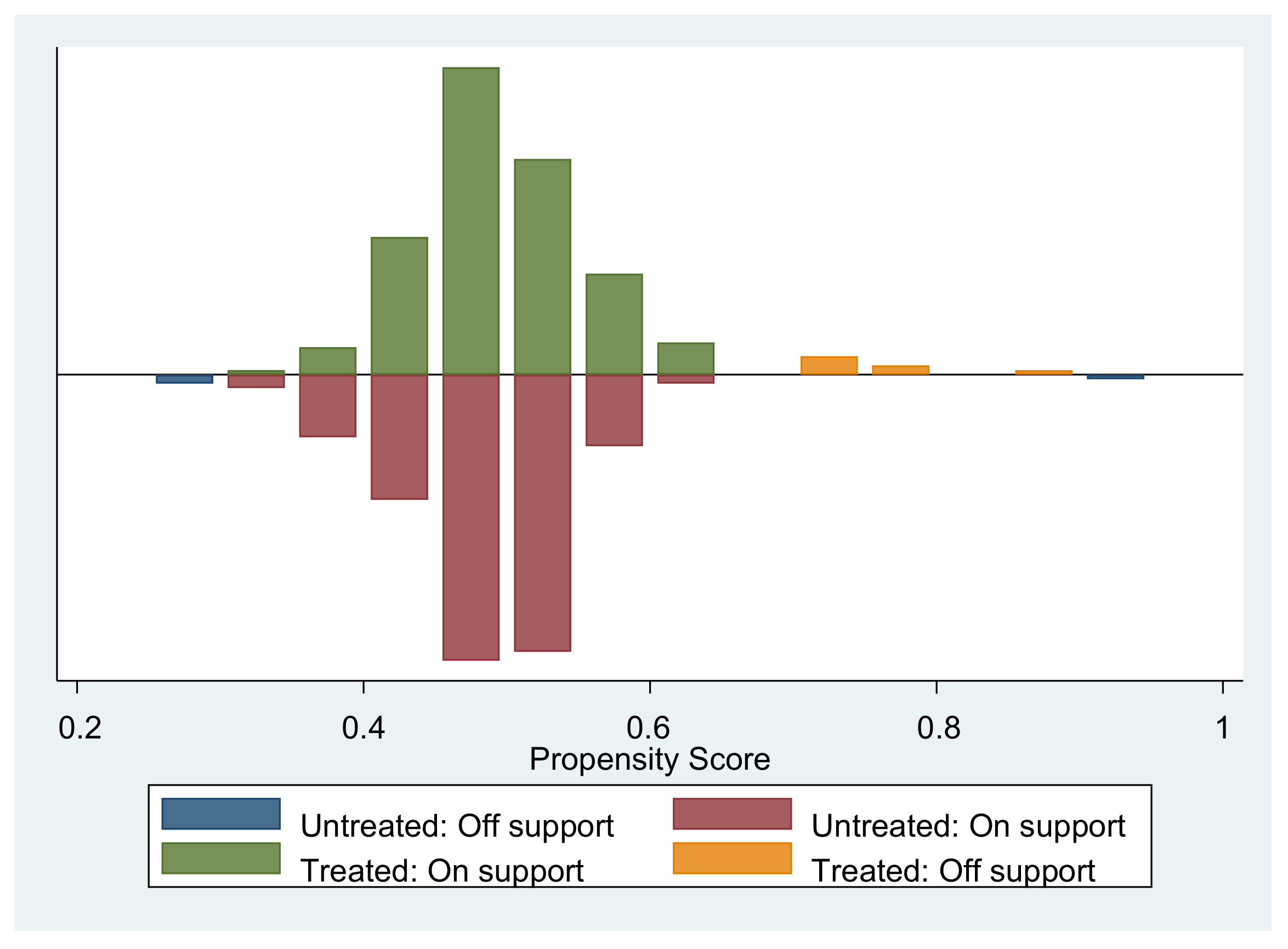 Sustainability 15 12481 g007