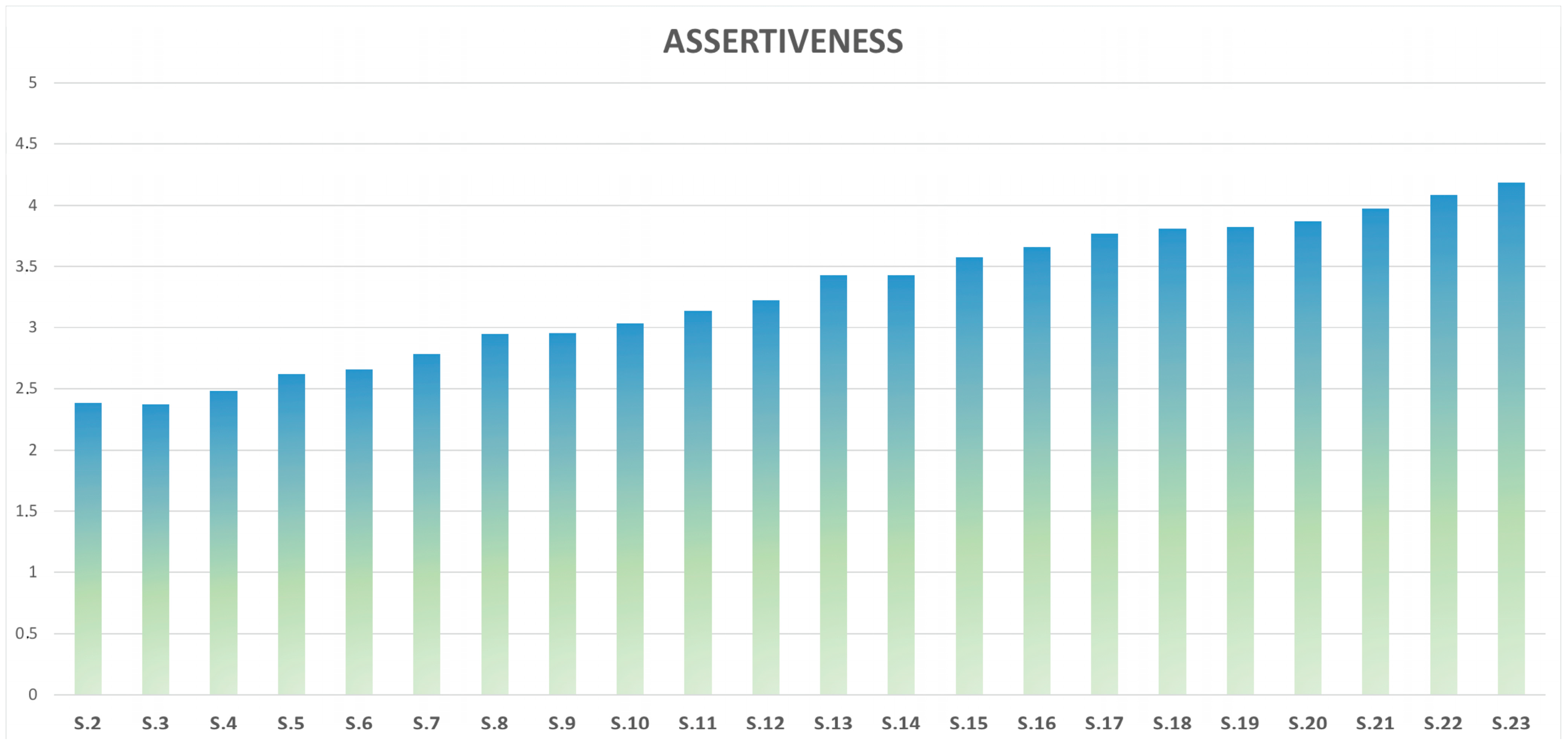 Sustainability 15 12485 g001 Sustainability 15 12485 g001