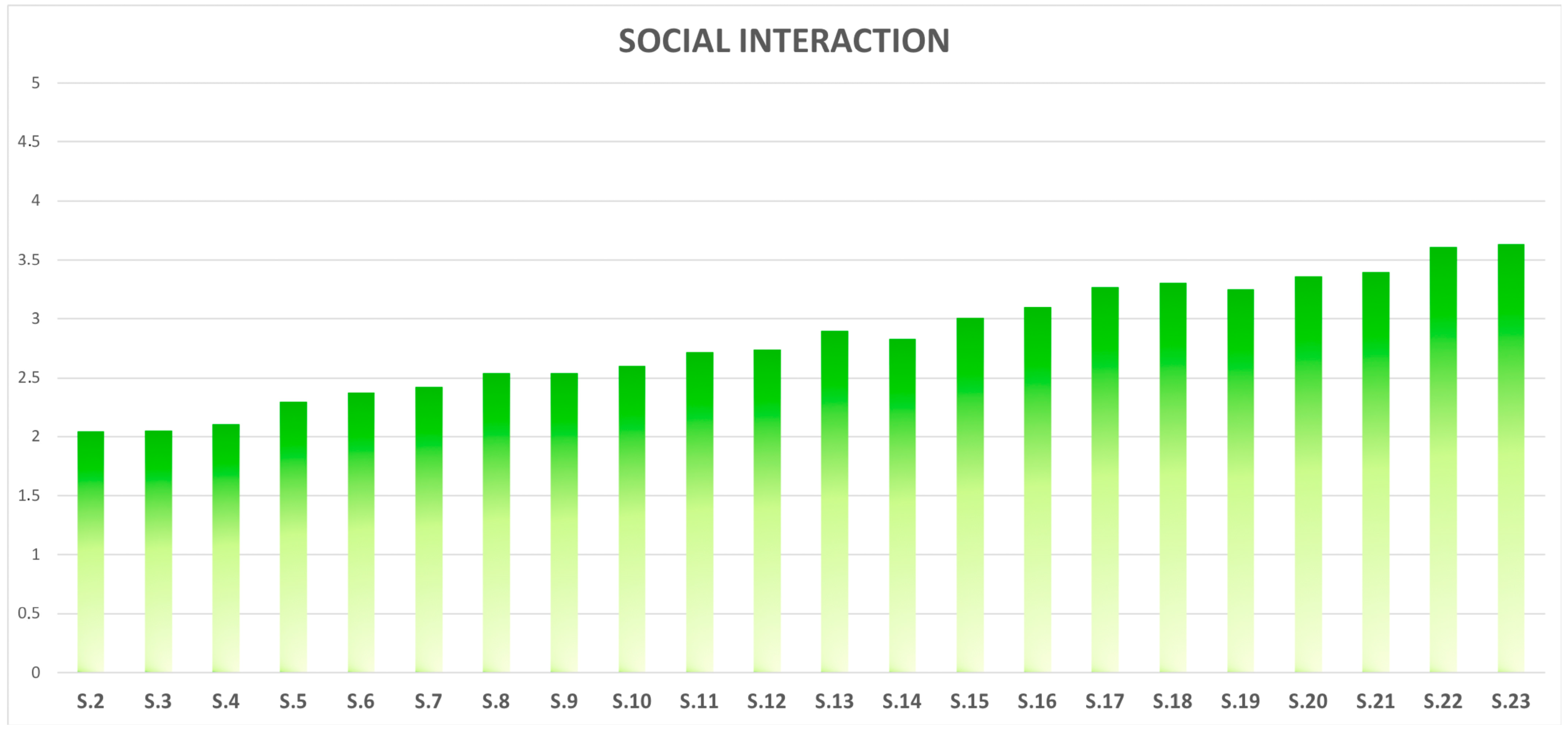Sustainability 15 12485 g002 Sustainability 15 12485 g002