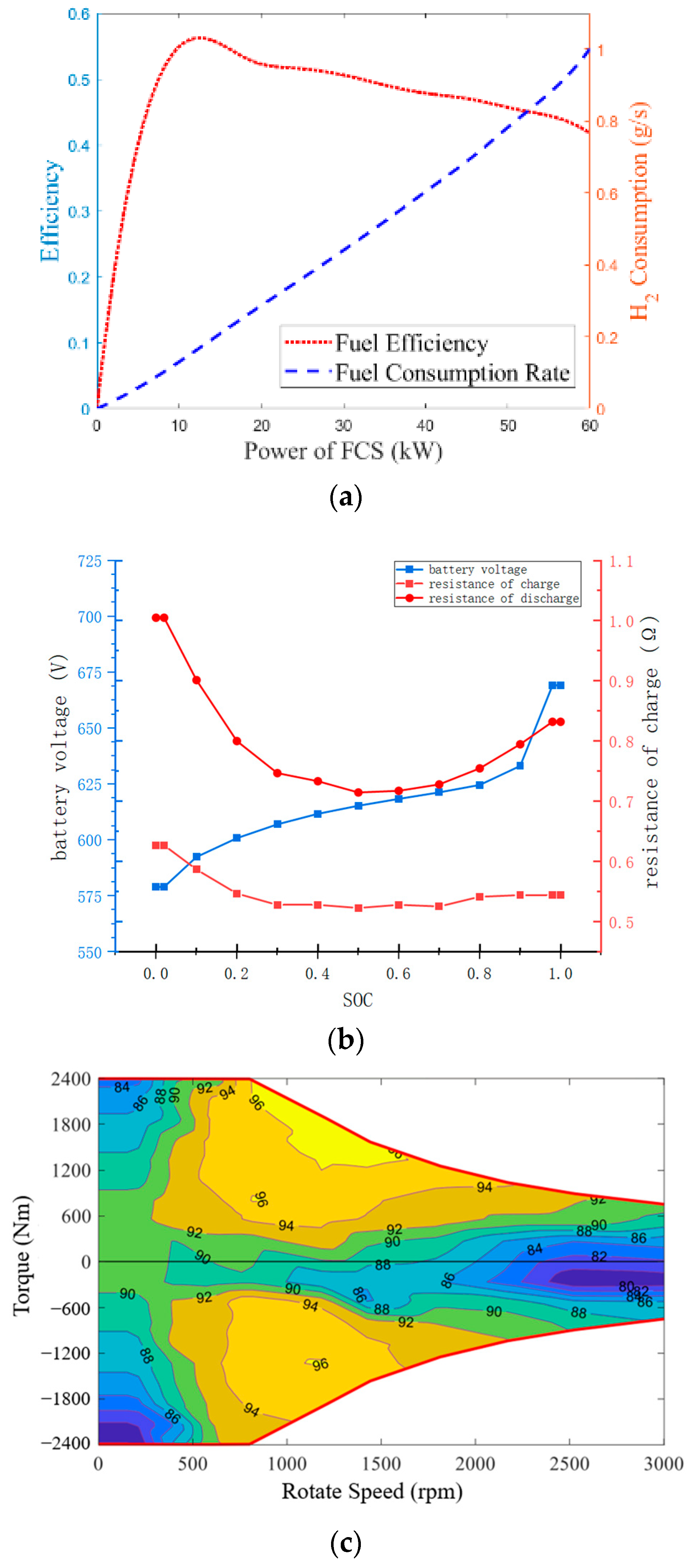 Sustainability 15 12488 g002