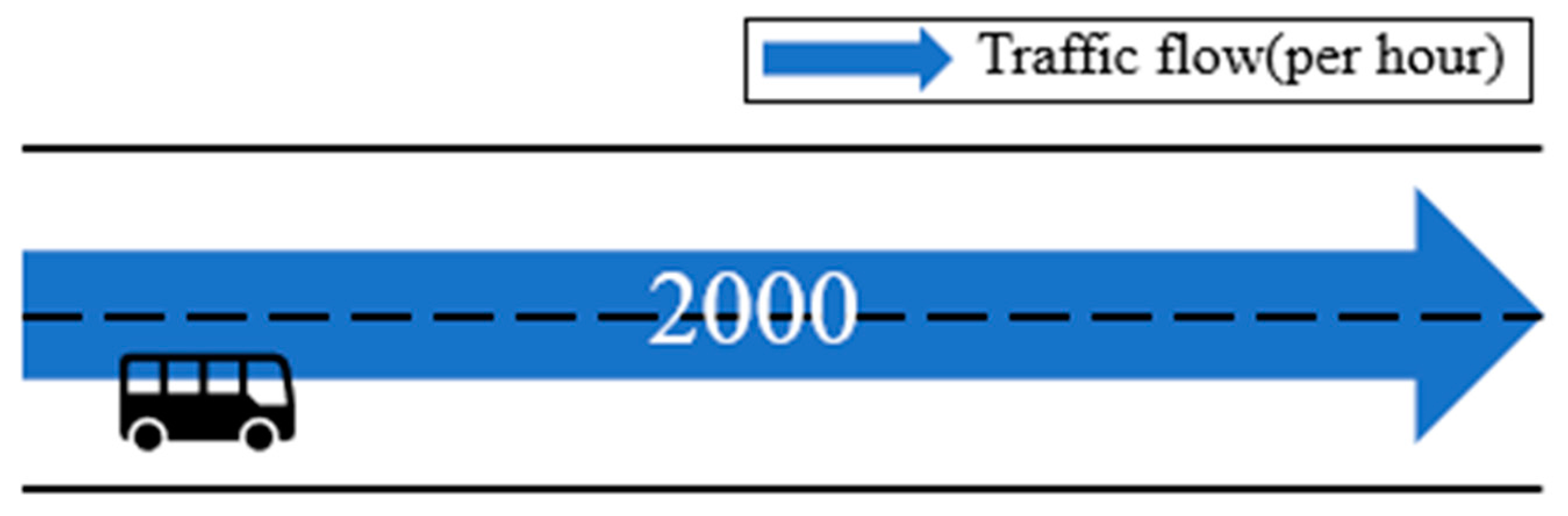 Sustainability 15 12488 g004