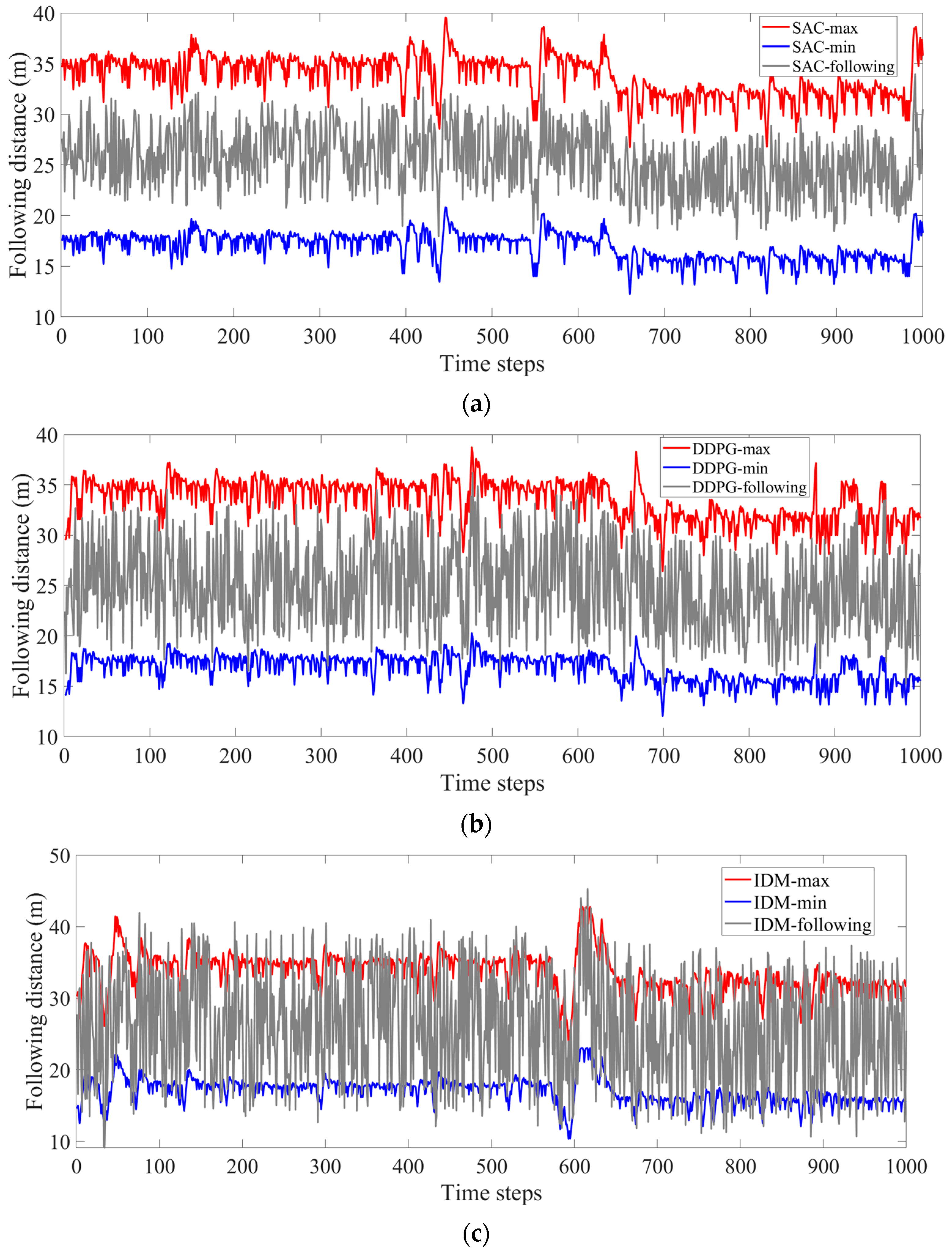 Sustainability 15 12488 g009
