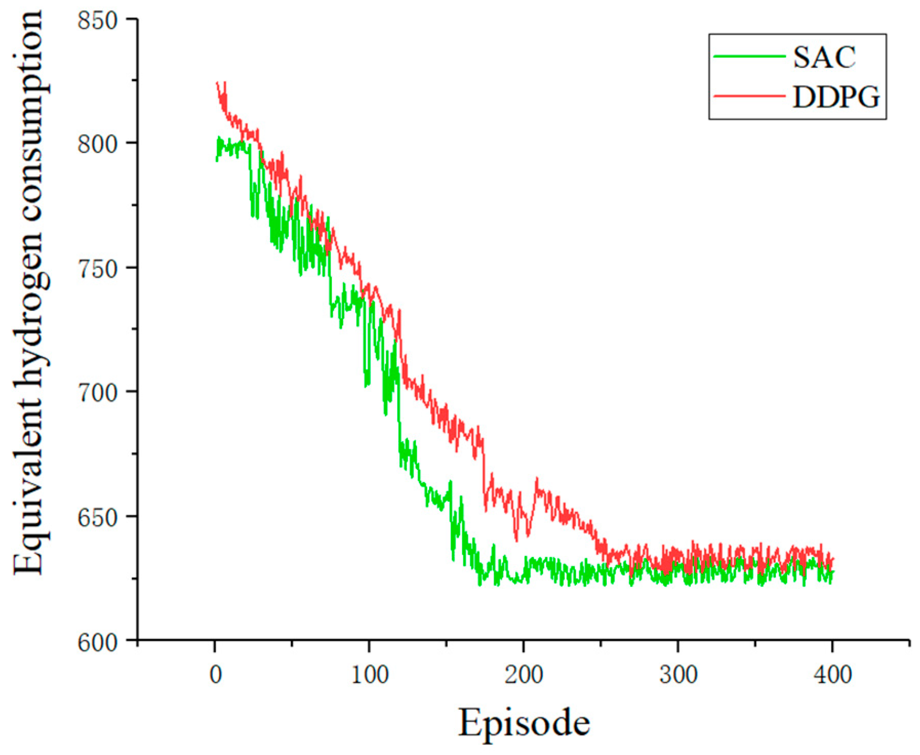Sustainability 15 12488 g010