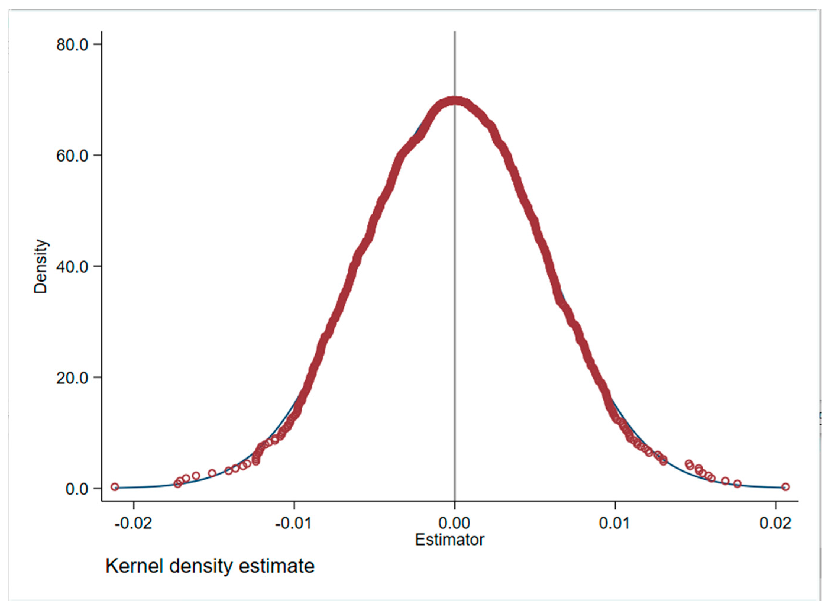 Sustainability 15 12491 g002