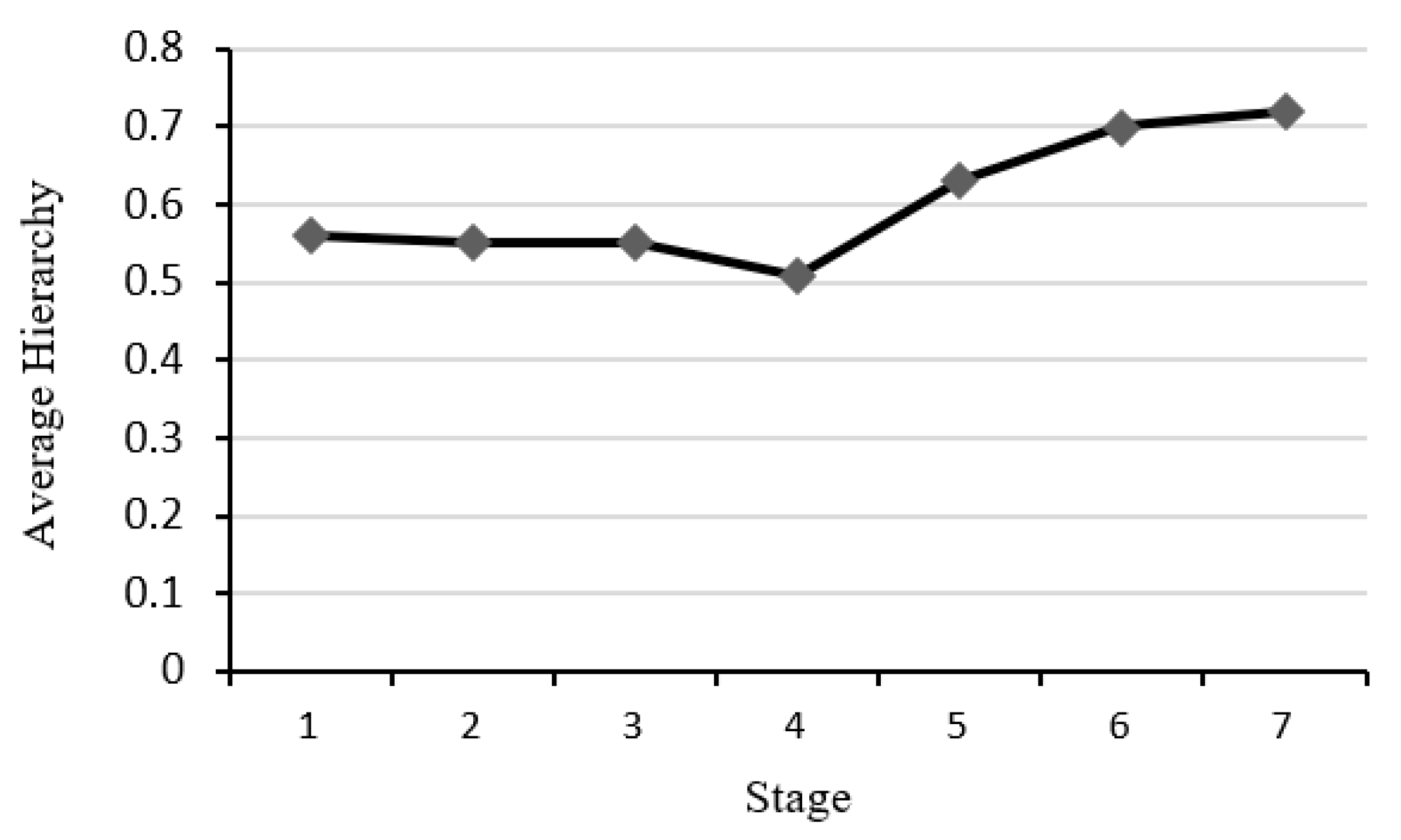 Sustainability 15 12493 g002