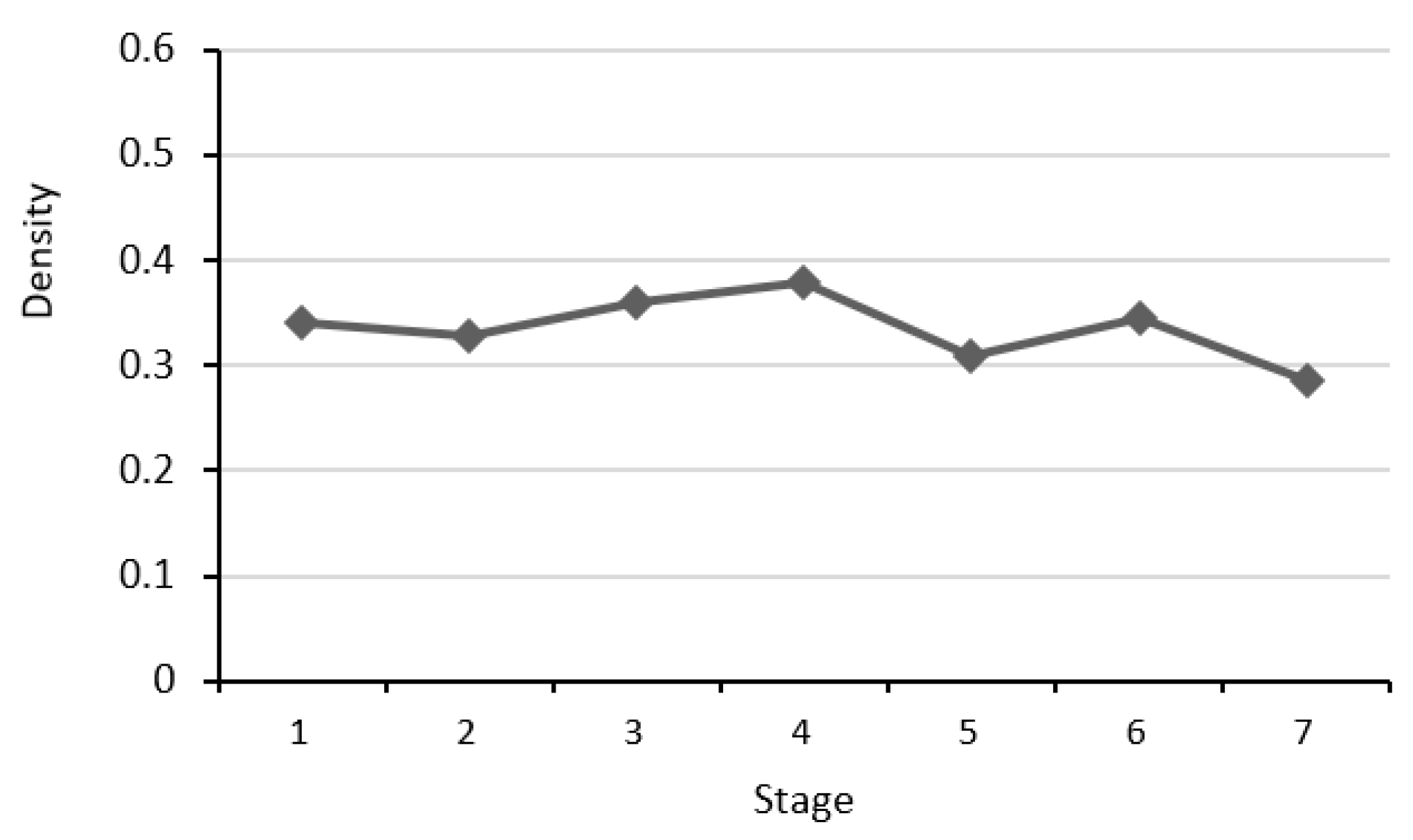 Sustainability 15 12493 g003
