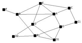 Sustainability 15 12493 i002