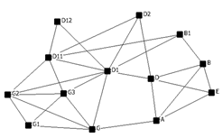 Sustainability 15 12493 i006