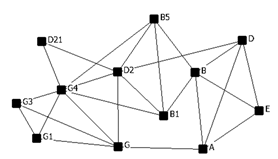 Sustainability 15 12493 i008